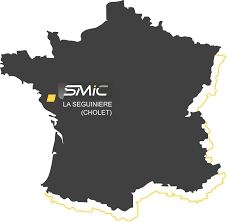 Actif Image