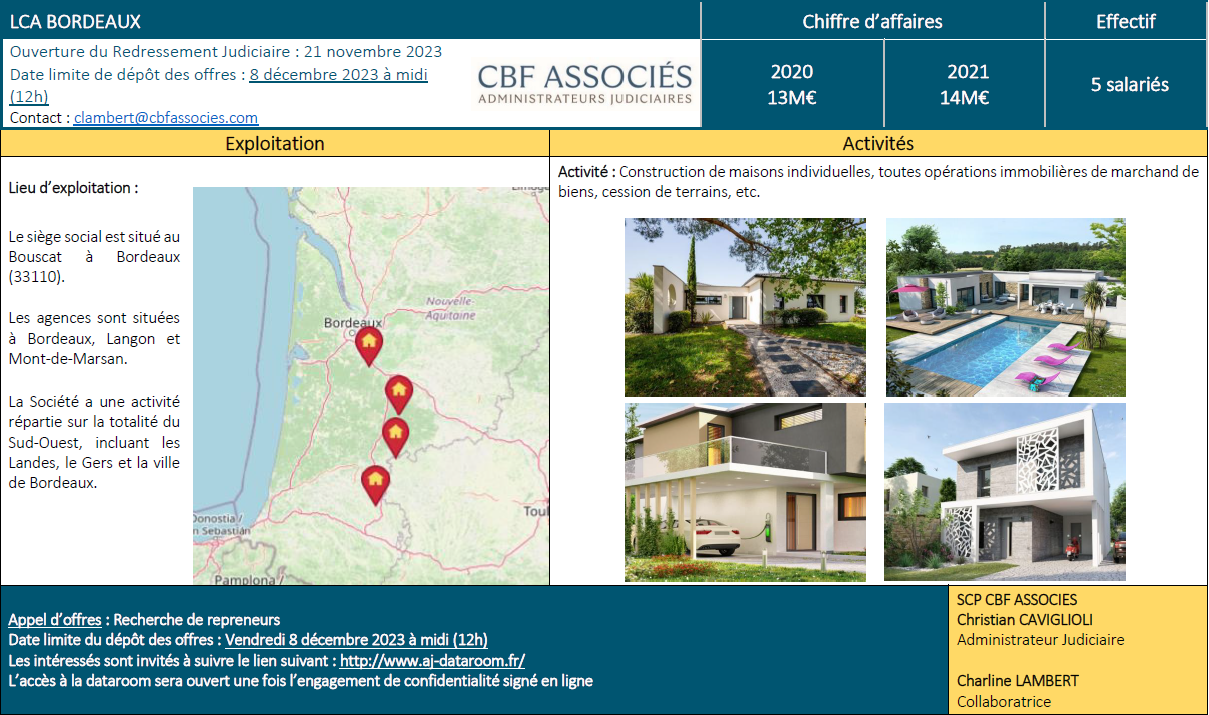Actif Image