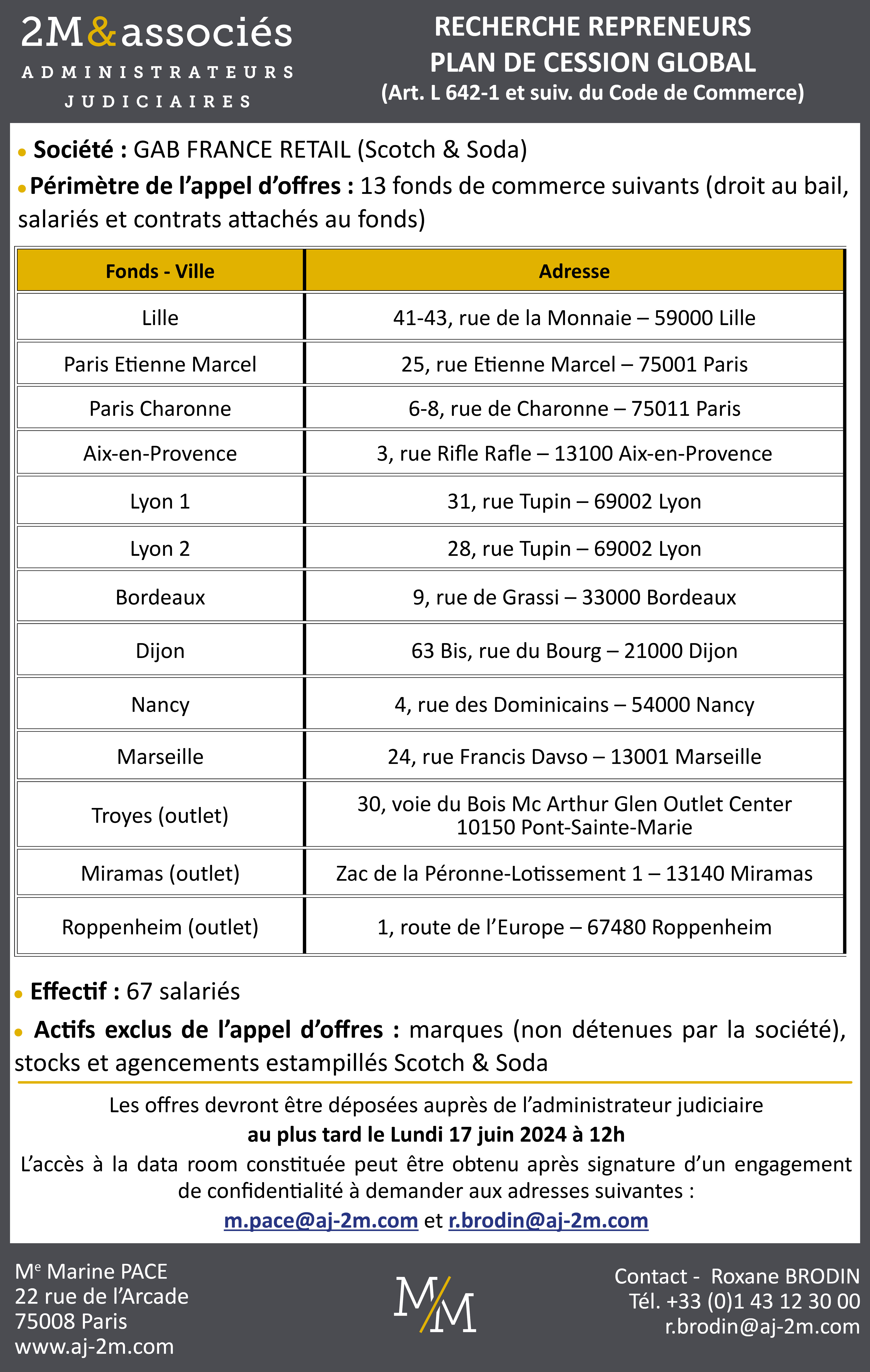 Actif Image