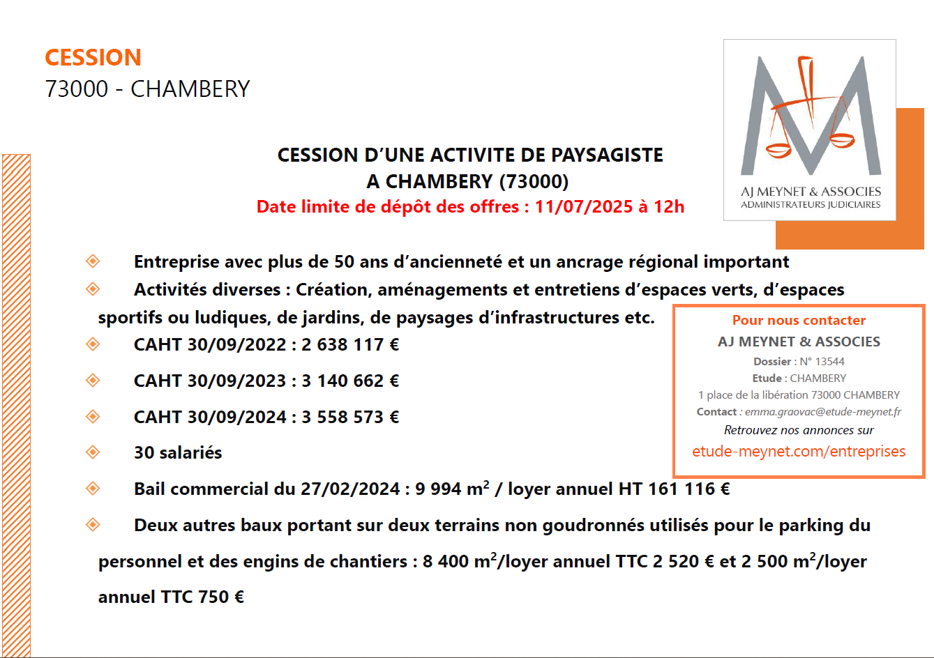 Actif Image