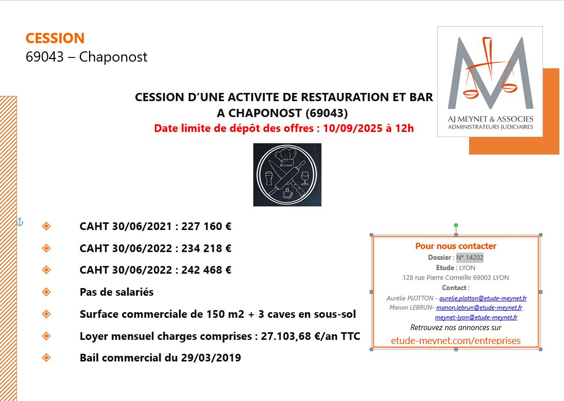 Actif Image