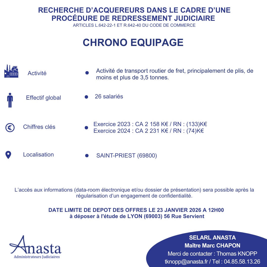 Actif Image