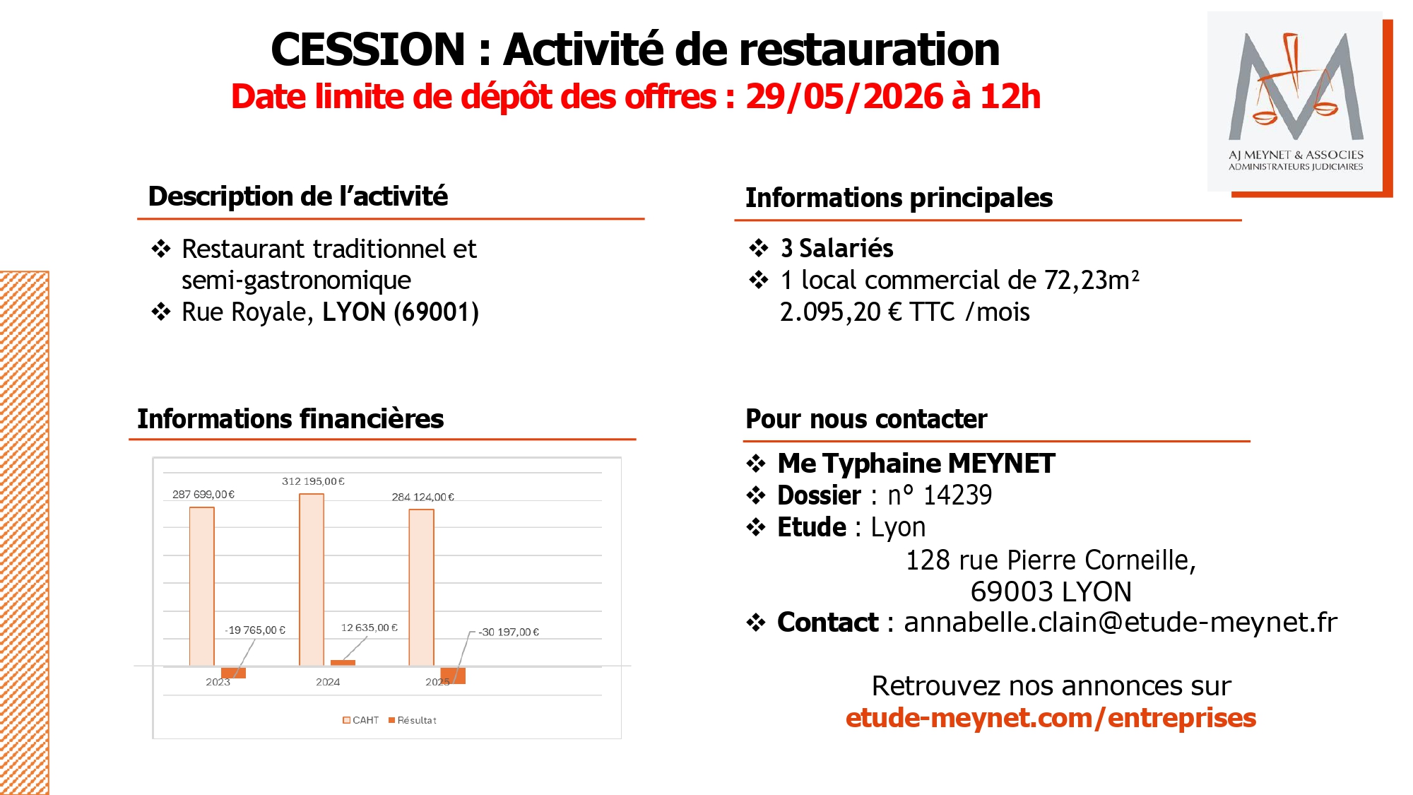 Actif Image