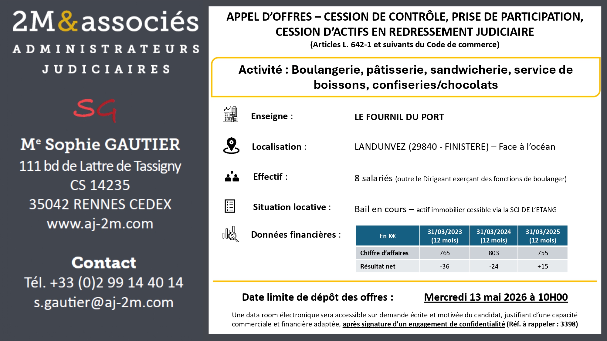 Actif Image
