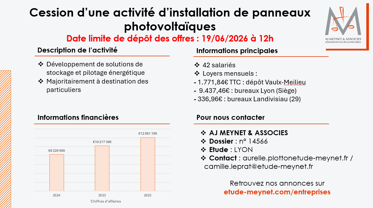 Actif Image