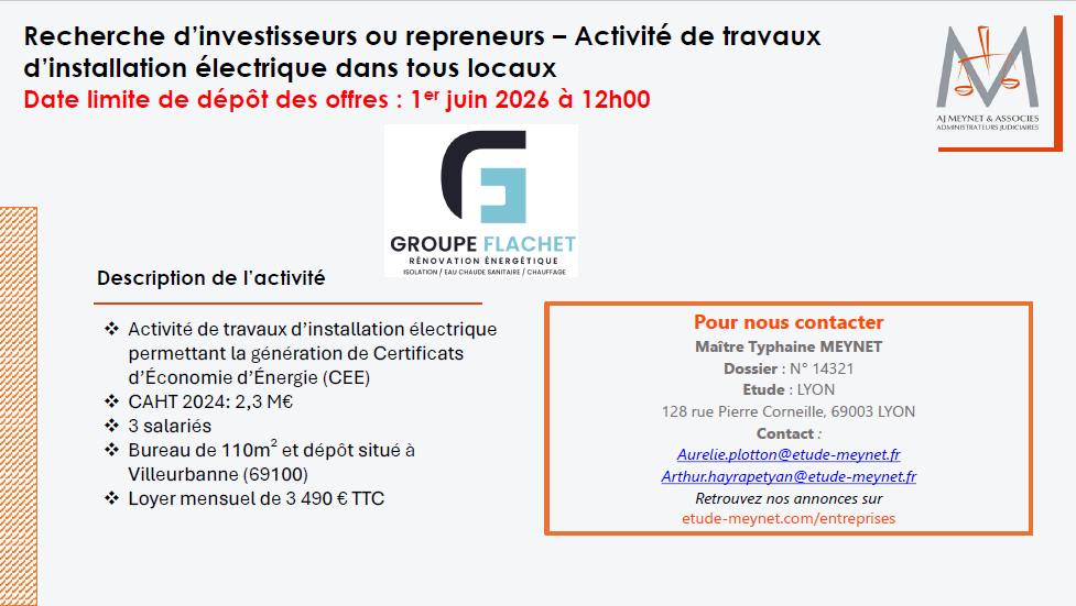 Actif Image
