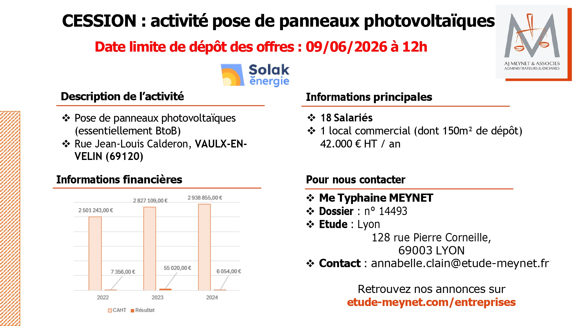 Actif Image