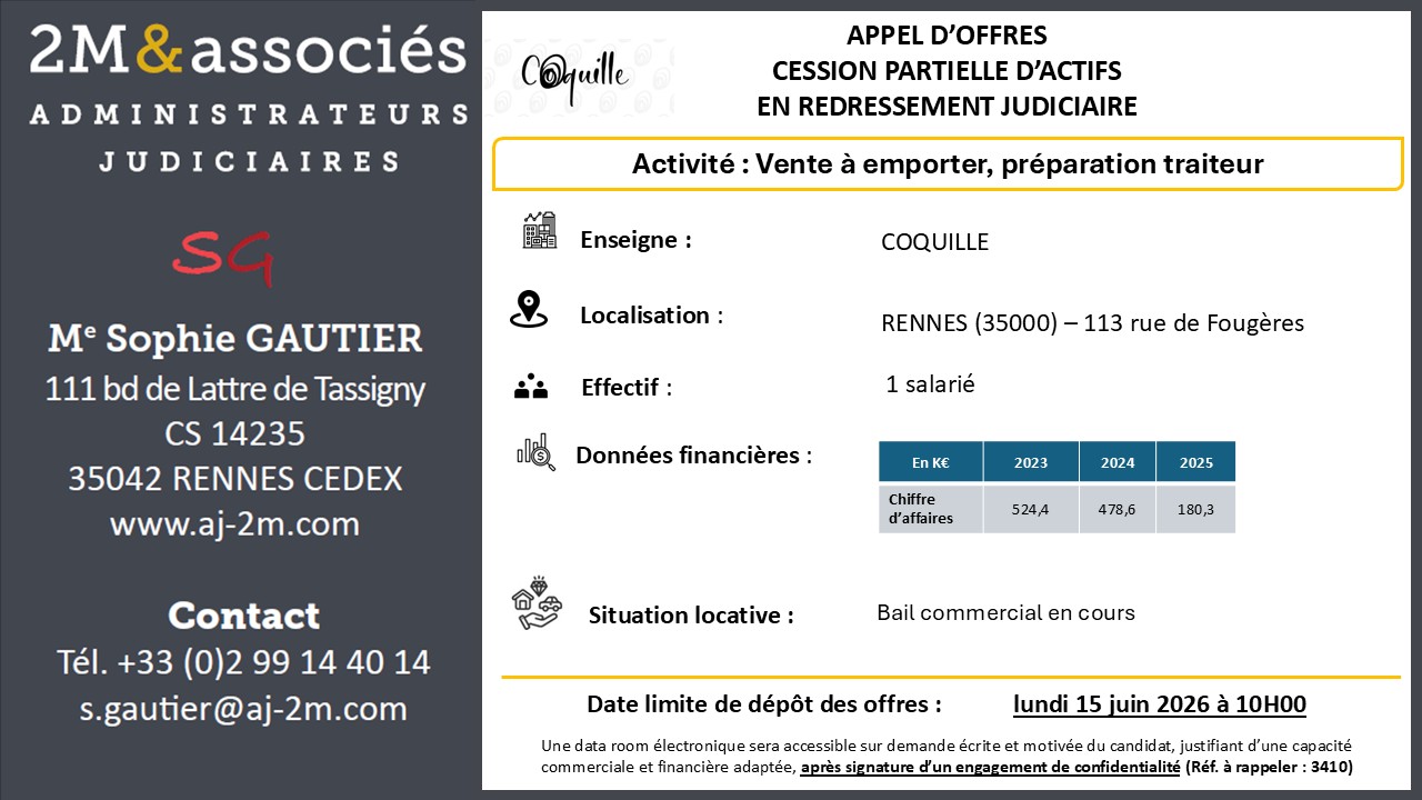 Actif Image