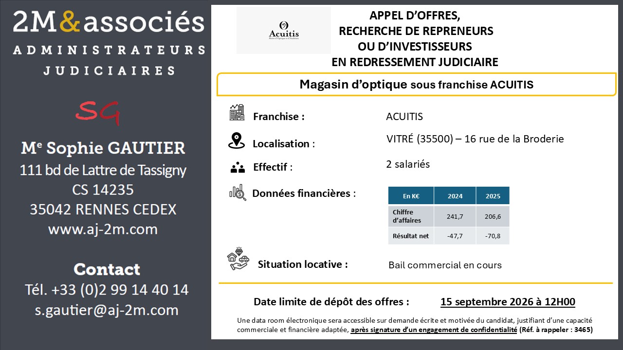 Actif Image