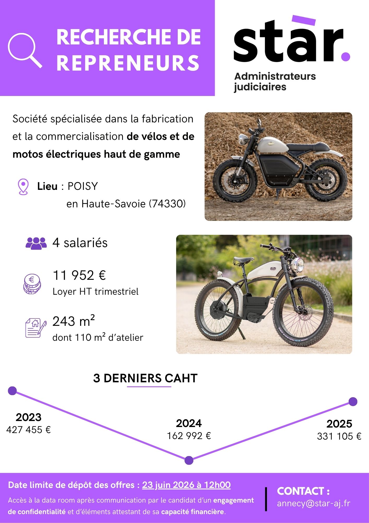 Actif Image