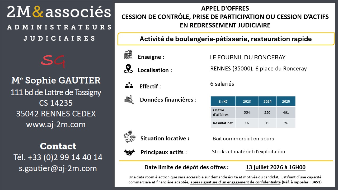 Actif Image
