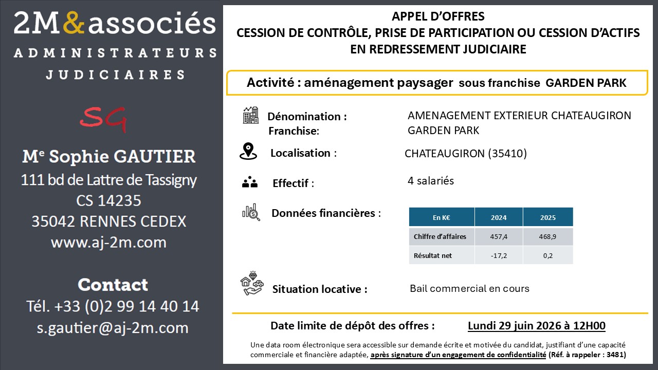 Actif Image