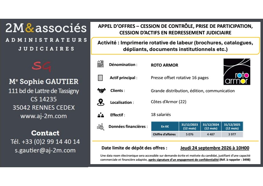 Actif Image