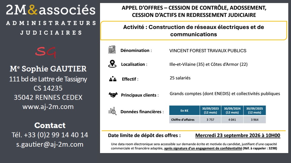 Actif Image