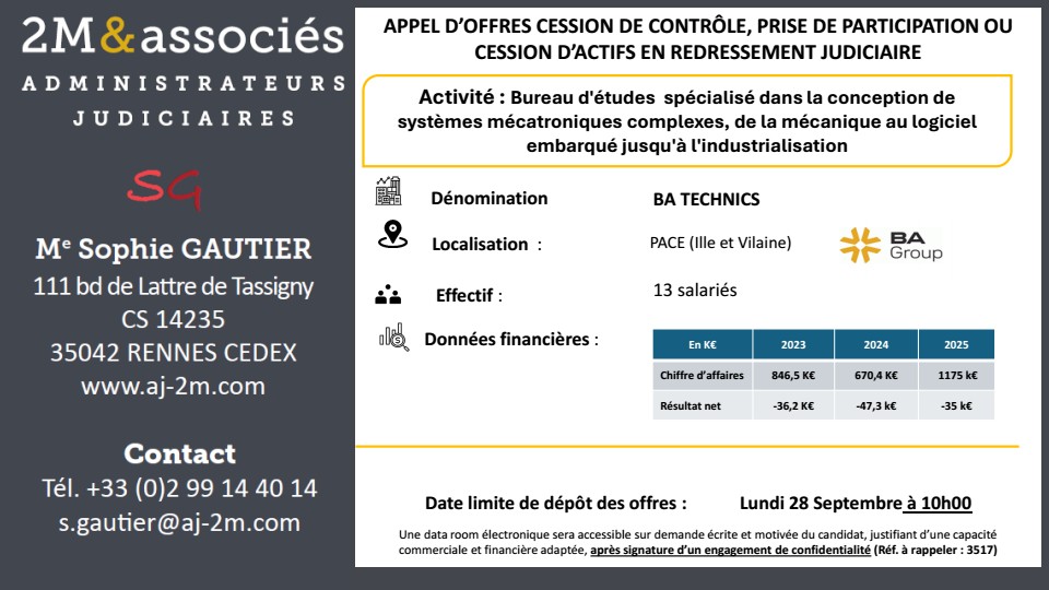 Actif Image