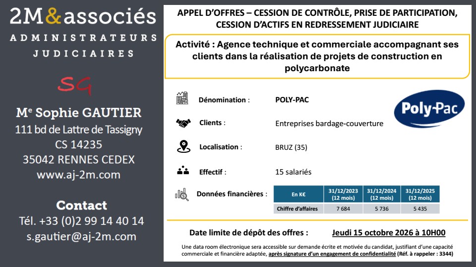 Actif Image