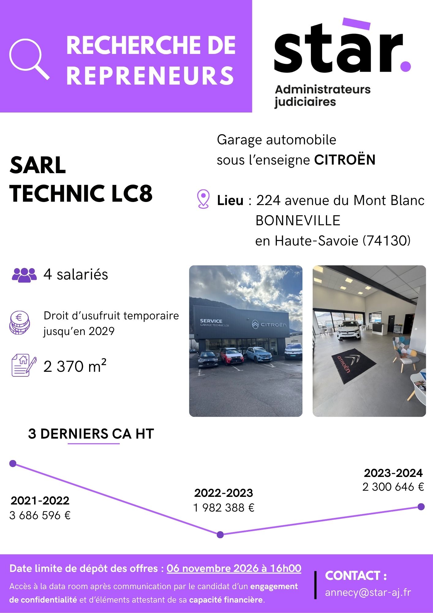 Actif Image