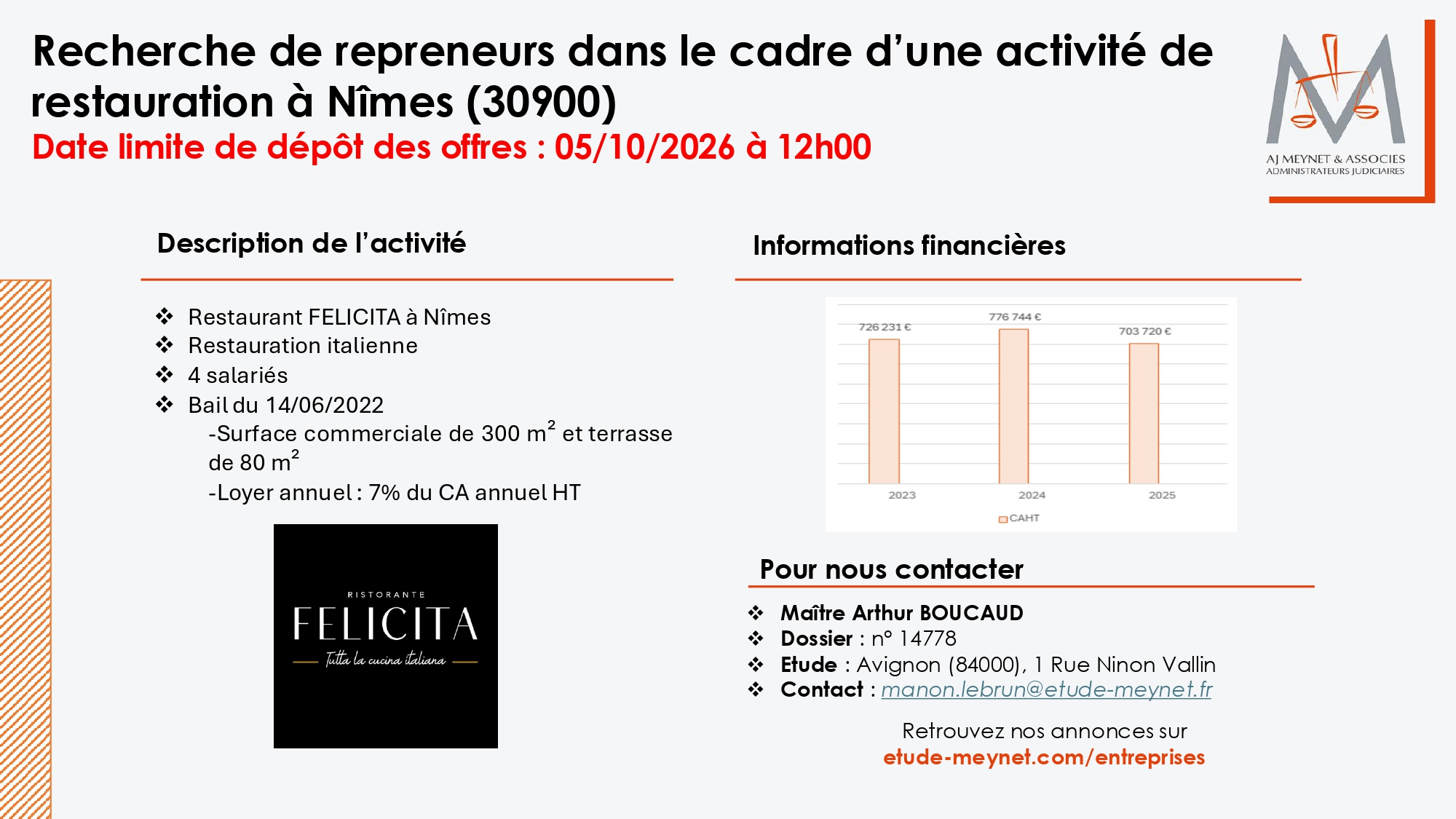 Actif Image
