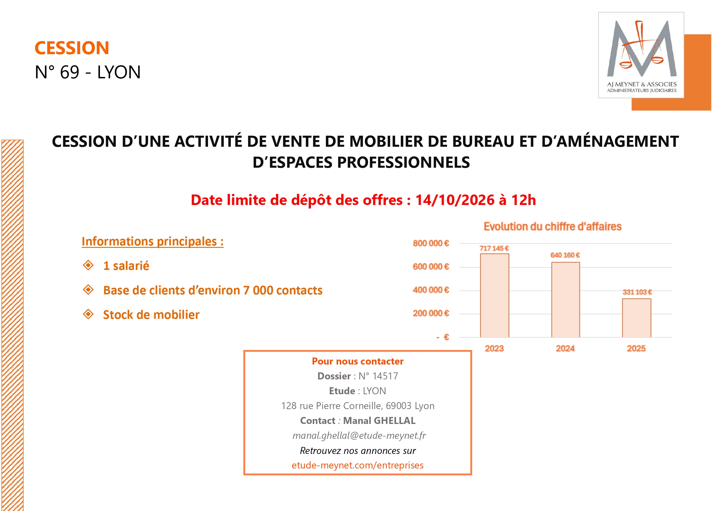 Actif Image
