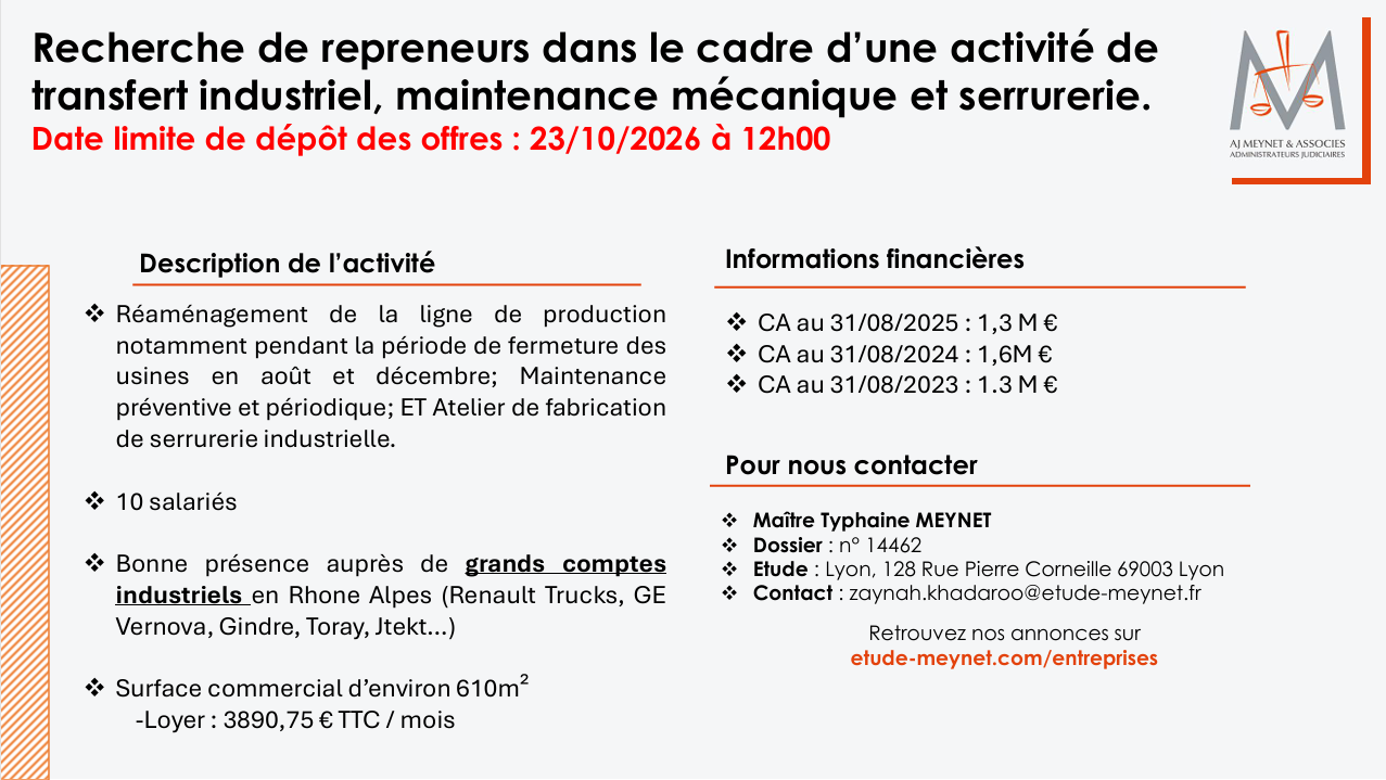 Actif Image
